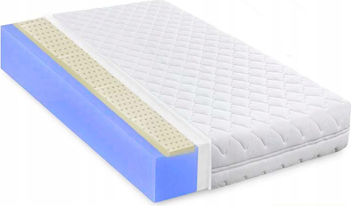 90X200 MATRACE LATEXOVÁ TVRDÁ POLSKÝ ANTIALERGICKÁ H3 H4 NA PÁTEŘ 14 CM