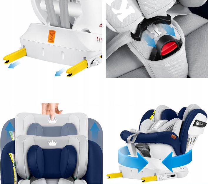 Autosedačka Isofix otočná o 360° Od narození 0-36 kg