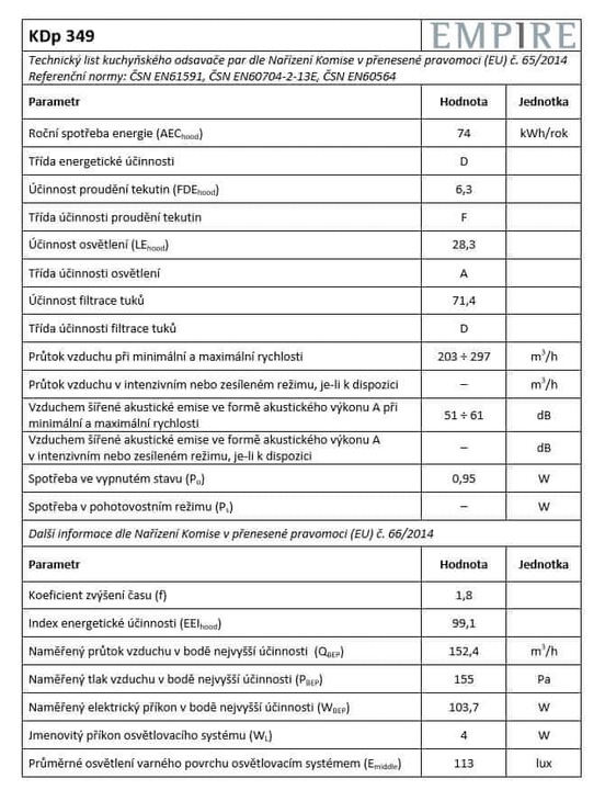 Digestoř Empire KDP 349090
