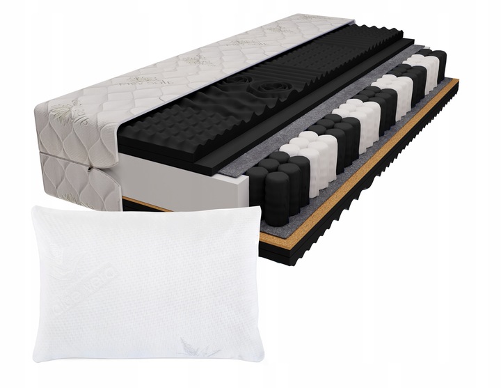 Matrace 80x200 kokosová kapsa + dárek