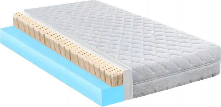 Matrace 90x200 dětský antibakteriální latex prodyšný vzdušný 14cm
