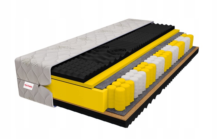 Matrace 90x200 cm Yellow Night Prestige H3/H4 pružinová s kokosem