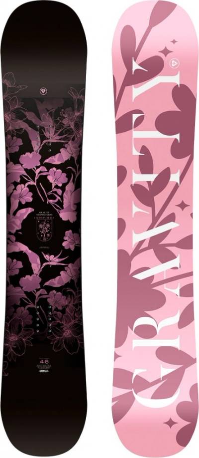 TOP 2. - Gravity Empire 24/25