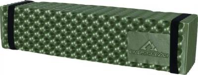 TOP 5. - Crossroad FOLD_MAT Dvojvrstvová